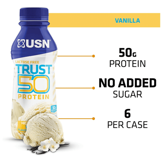 USN Trust 50