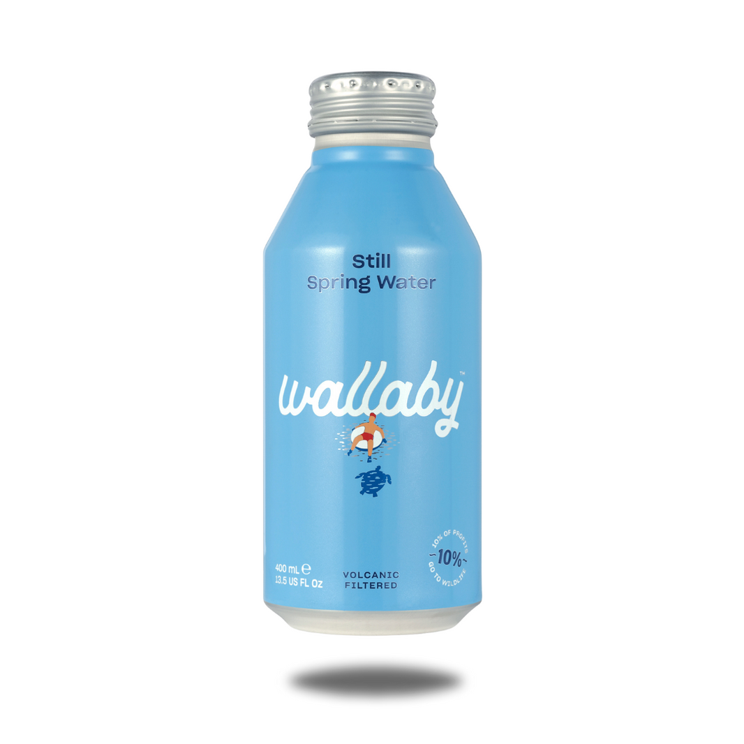 Wallaby Water – Hits Different