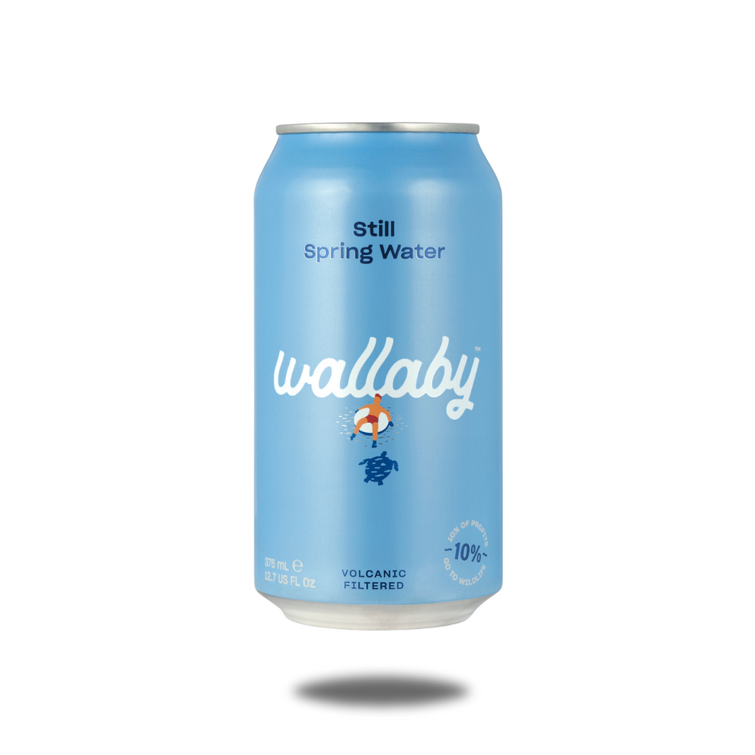Wallaby Water – Hits Different