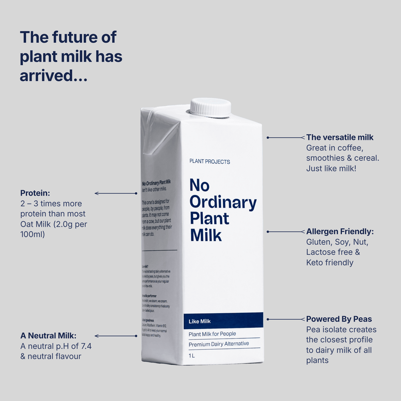 Load image into Gallery viewer, No Ordinary Barista Plant Milk
